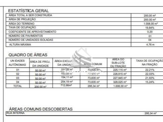 Área para Venda em Colombo - 5